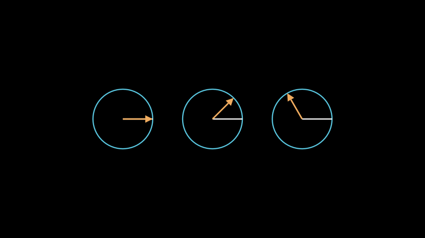 ../_images/RotateMethodExample-2.png